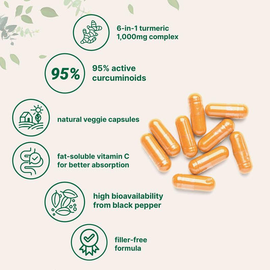 Turmeric Curcumin 95